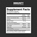 Immunity