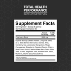 Total Health Performance