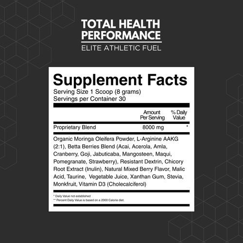 Total Health Performance